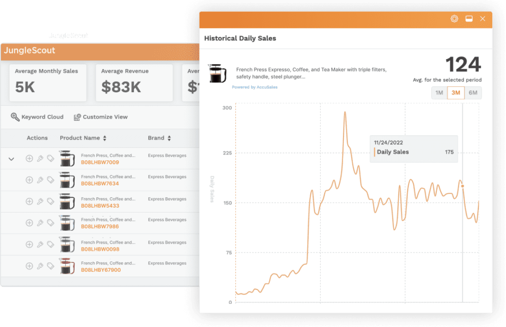Historical sales data in the chrome extension