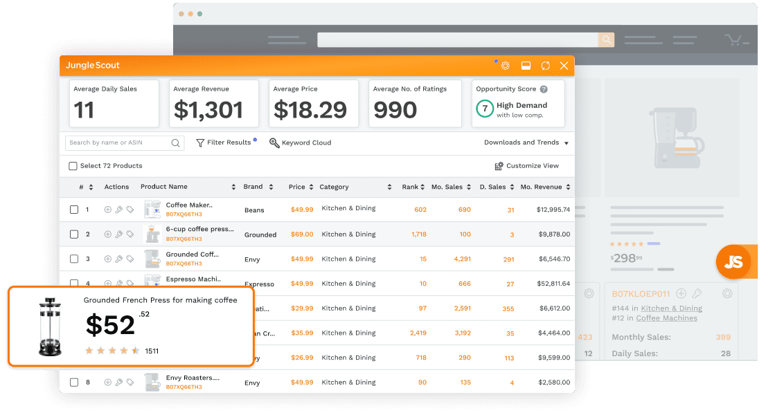 Product insights within the chrome extension