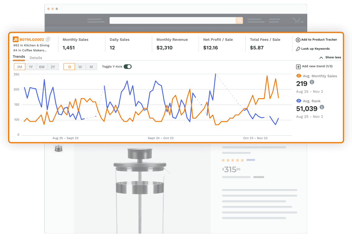 Product page views in the chrome extension