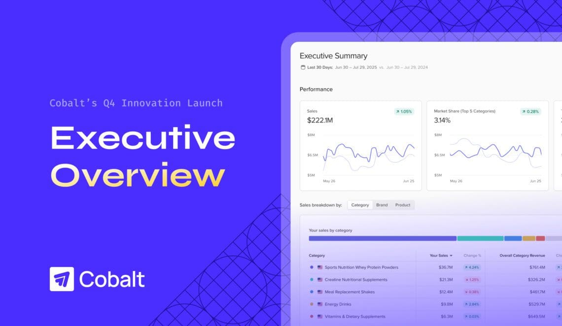 Unify Amazon Performance with Enterprise-Level Insights from Jungle Scout Cobalt